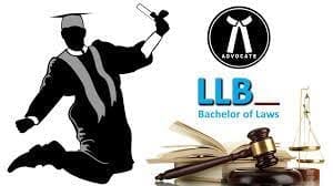 Bachelor of Law (LLB)