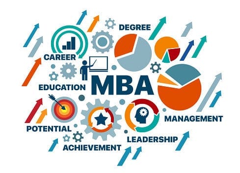 Master of Business Administration (MBA)